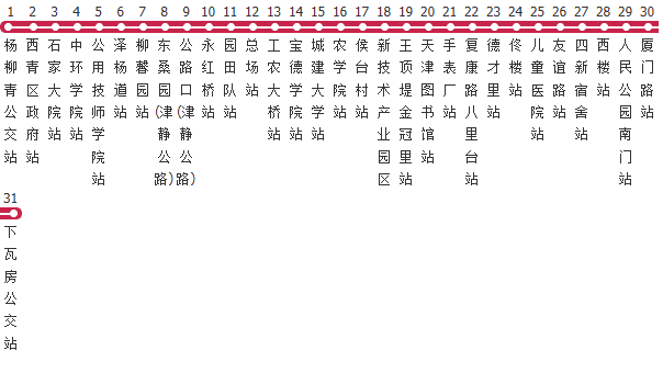 天津175路公交线路