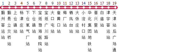 天津181路公交线路