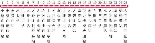 天津183路公交线路图及时间表-展庭百科汇