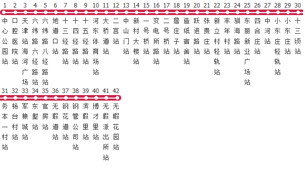 天津185路公交线路