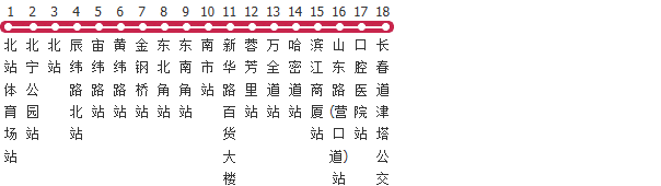 天津1路区间公交线路