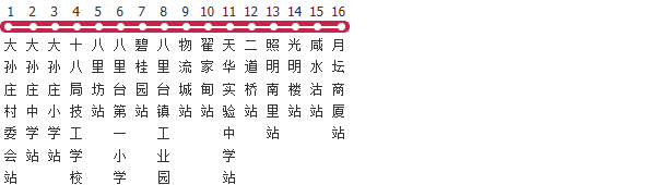 天津206路公交线路图及时间表-展庭百科汇