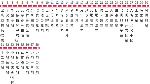 天津208路公交线路图及时间表-展庭百科汇