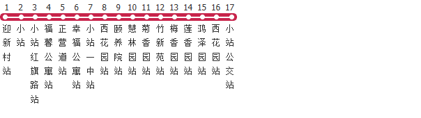 天津209路公交线路图及时间表-展庭百科汇