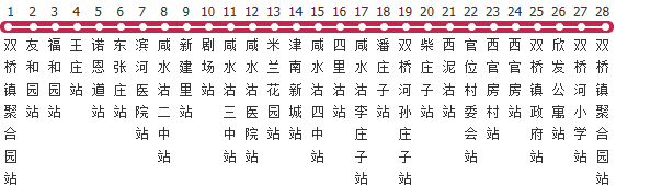 天津212路公交线路图_时间表_景点换乘攻略查询-展庭百科汇