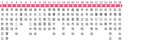 天津214路公交线路图_时间表_景点换乘攻略查询-展庭百科汇