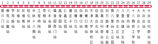 天津216路公交线路图及时间表-展庭百科汇