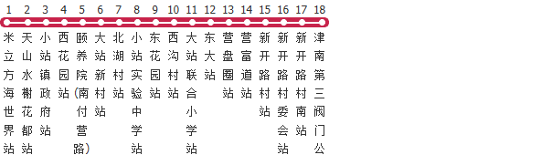 天津221路公交线路图及时间表-展庭百科汇