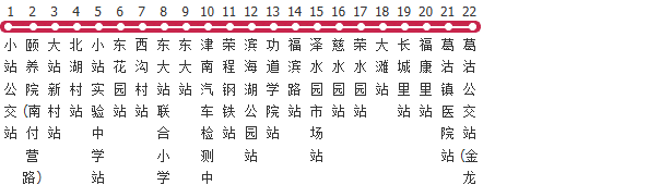 天津222路公交线路
