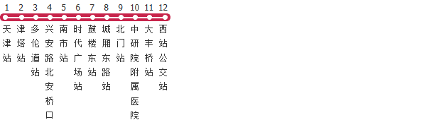 天津24路公交线路图及时间表-展庭百科汇