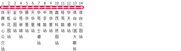 天津301路公交线路图及时间表-展庭百科汇