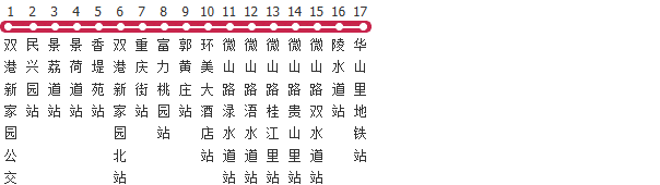 天津304路公交线路图及时间表-展庭百科汇