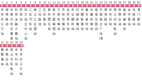 天津305路公交线路