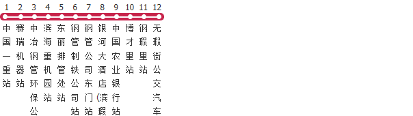 天津307路公交线路图_时间表_景点换乘攻略查询-展庭百科汇