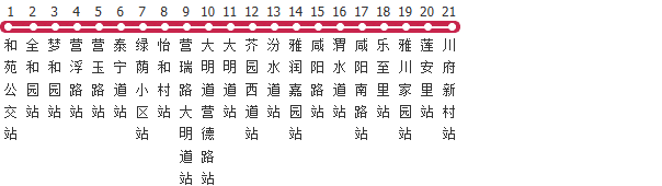 天津308路公交线路