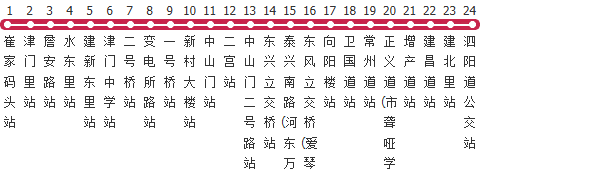 天津30路公交线路图及时间表-展庭百科汇