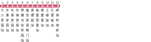 天津315路公交线路