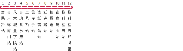 天津316路公交线路图及时间表-展庭百科汇