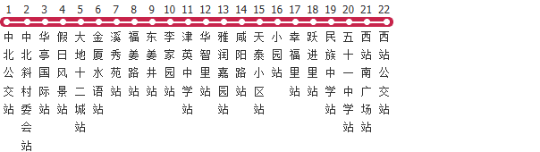 天津31路公交线路图及时间表-展庭百科汇