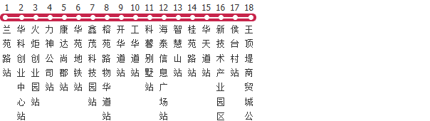 天津322路公交线路