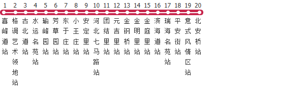 天津324路公交线路
