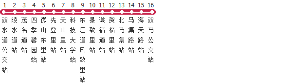 天津326路公交线路图及时间表-展庭百科汇
