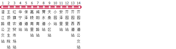 天津330路公交线路图及时间表-展庭百科汇
