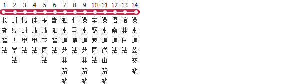 天津336路公交线路
