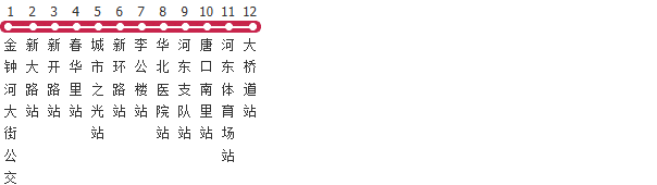 天津338路公交线路图_时间表_景点换乘攻略查询-展庭百科汇