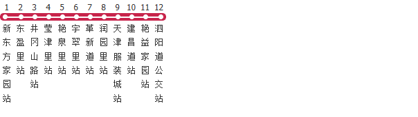 天津340路公交线路图_时间表_景点换乘攻略查询-展庭百科汇