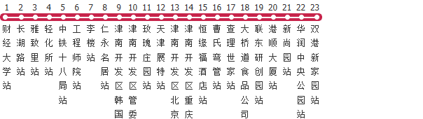 天津342路公交线路图_时间表_景点换乘攻略查询-展庭百科汇