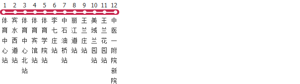 天津349路公交线路