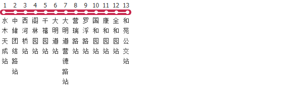 天津350路公交线路图_时间表_景点换乘攻略查询-展庭百科汇