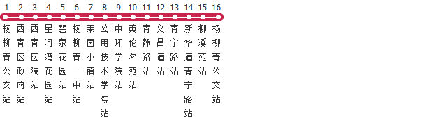 天津362路公交线路