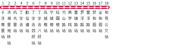天津367路公交线路图及时间表-展庭百科汇