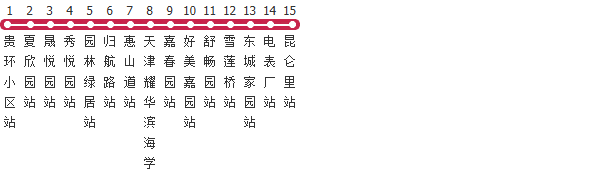 天津368路公交线路图及时间表-展庭百科汇