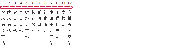 天津374路公交线路图及时间表-展庭百科汇