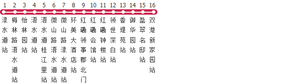 天津376路公交线路图及时间表-展庭百科汇
