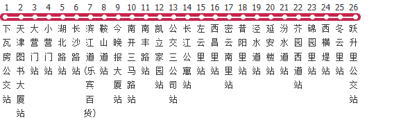 天津3路公交线路图_时间表_景点换乘攻略查询-展庭百科汇