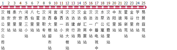 天津400路公交线路