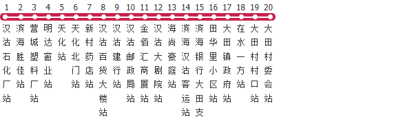 天津401路公交线路