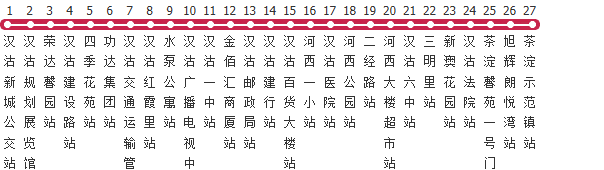 天津402路公交线路图及时间表-展庭百科汇