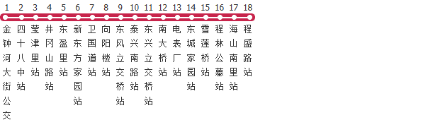 天津42路公交线路