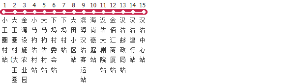 天津451路公交线路