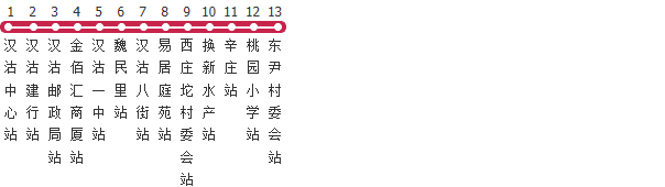 天津452路区间路公交线路图_时间表_景点换乘攻略查询-展庭百科汇