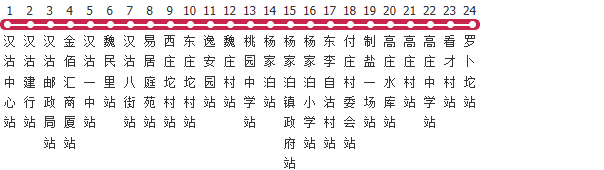 天津452路公交线路