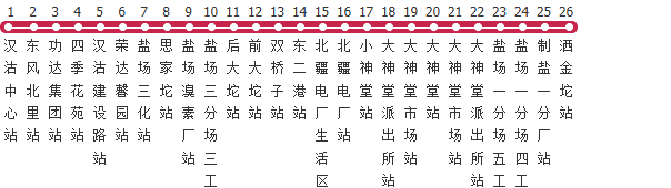 天津453路公交线路图_时间表_景点换乘攻略查询-展庭百科汇