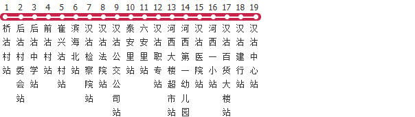 天津455路公交线路图及时间表-展庭百科汇