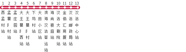 天津456路公交线路