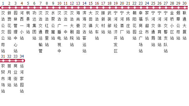 天津458路公交线路图_时间表_景点换乘攻略查询-展庭百科汇